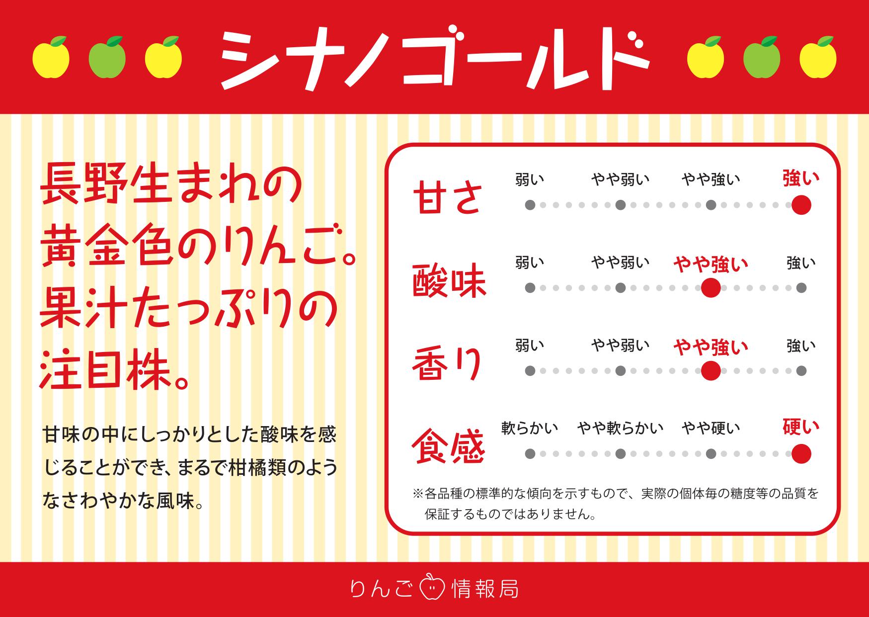 シナノゴールド