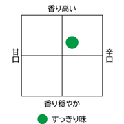 薄井商店
